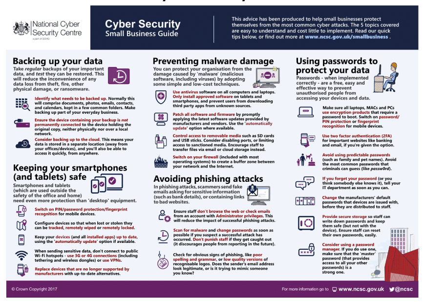 A summary of low cost, simple techniques that can improve cyber security within your organisation.