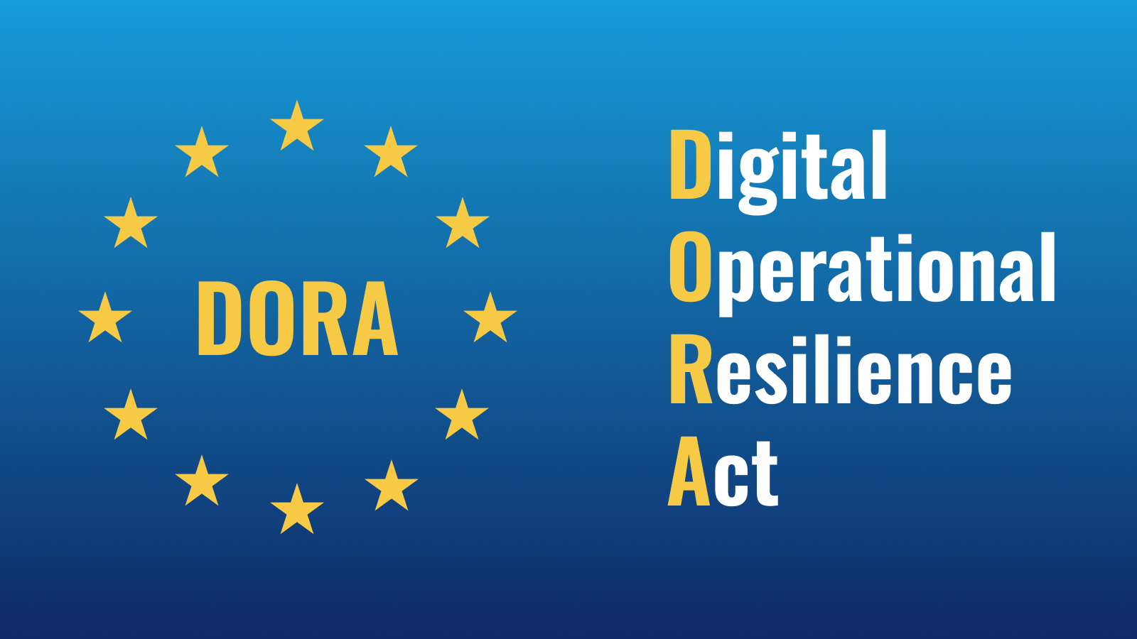 Digital Operational Resilience Act (DORA)